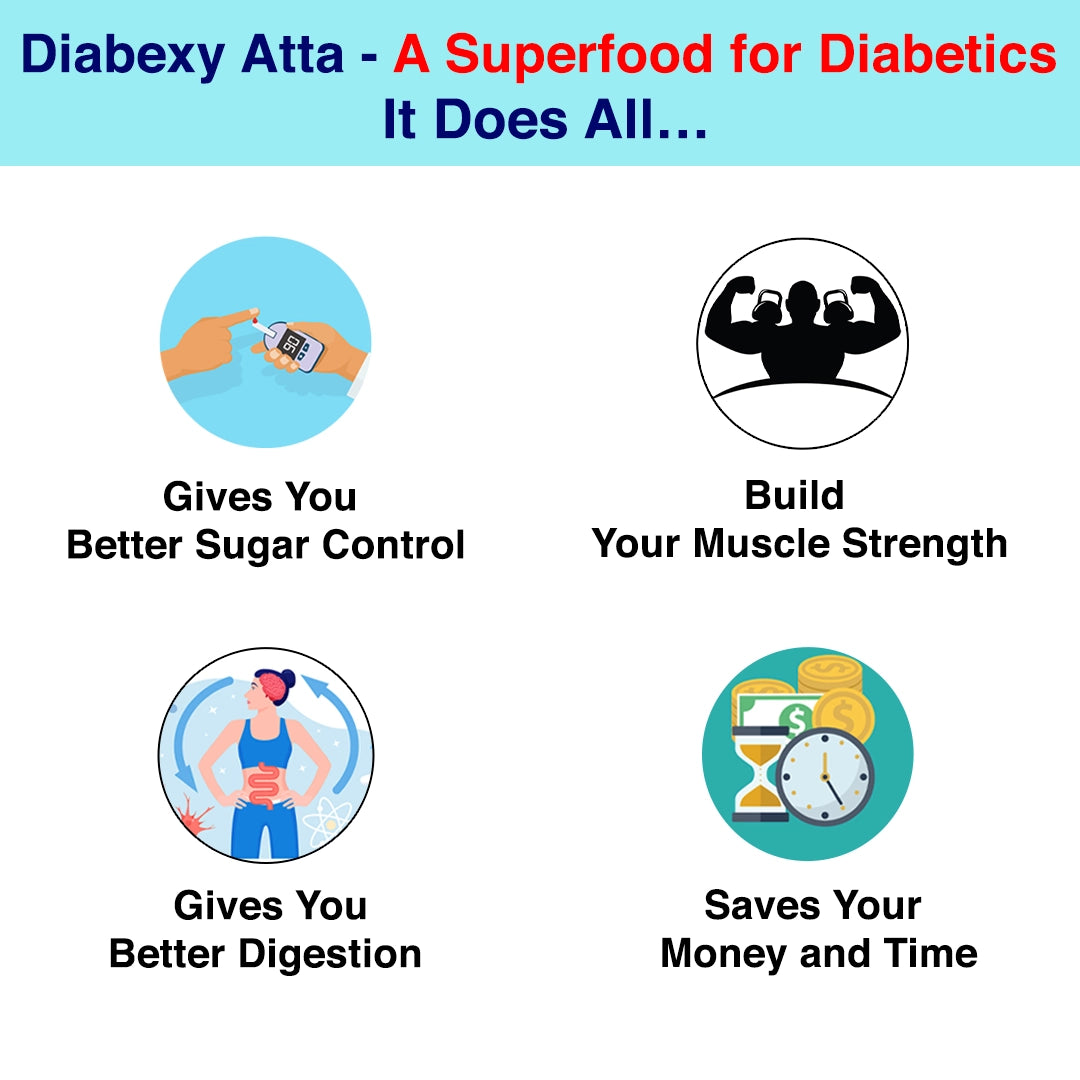 Diabexy Sugar Control Diabetic Atta