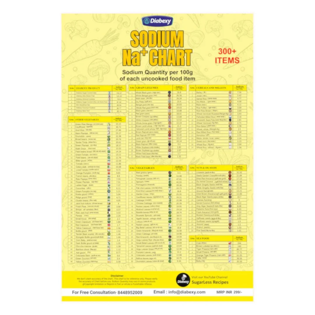Your Guide to Healthy Sodium Intake
