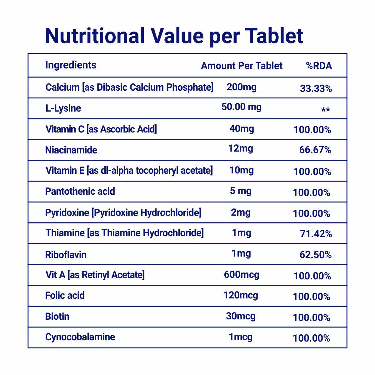 Diabexy Basics Vitamins & Antioxidants -30 Tablets - Diabexy