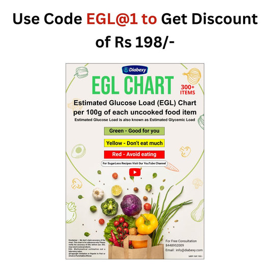 Diabexy EGL Chart - [Download]