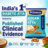 Diabexy Sugar Control Diabetic Atta