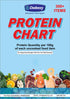 Diabexy Protein Chart with 300+ food items per 100g for high-protein recipes, diabetic-friendly atta, sugar-free foods, keto flour, and weight loss diets.

