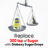 Diabexy Sugar Substitute Drops