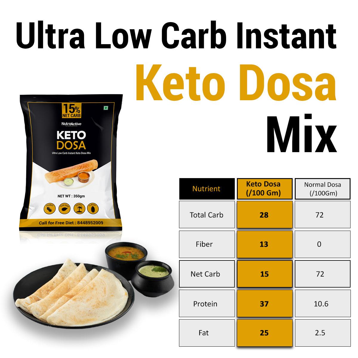 Nutrients quantity of Dosa powder